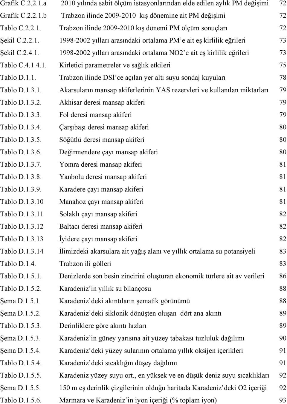 1.1. Trabzon ilinde DSİ ce açılan yer altı suyu sondaj kuyuları 78 Tablo D.1.3.1. Akarsuların mansap akiferlerinin YAS rezervleri ve kullanılan miktarları 79 Tablo D.1.3.2.