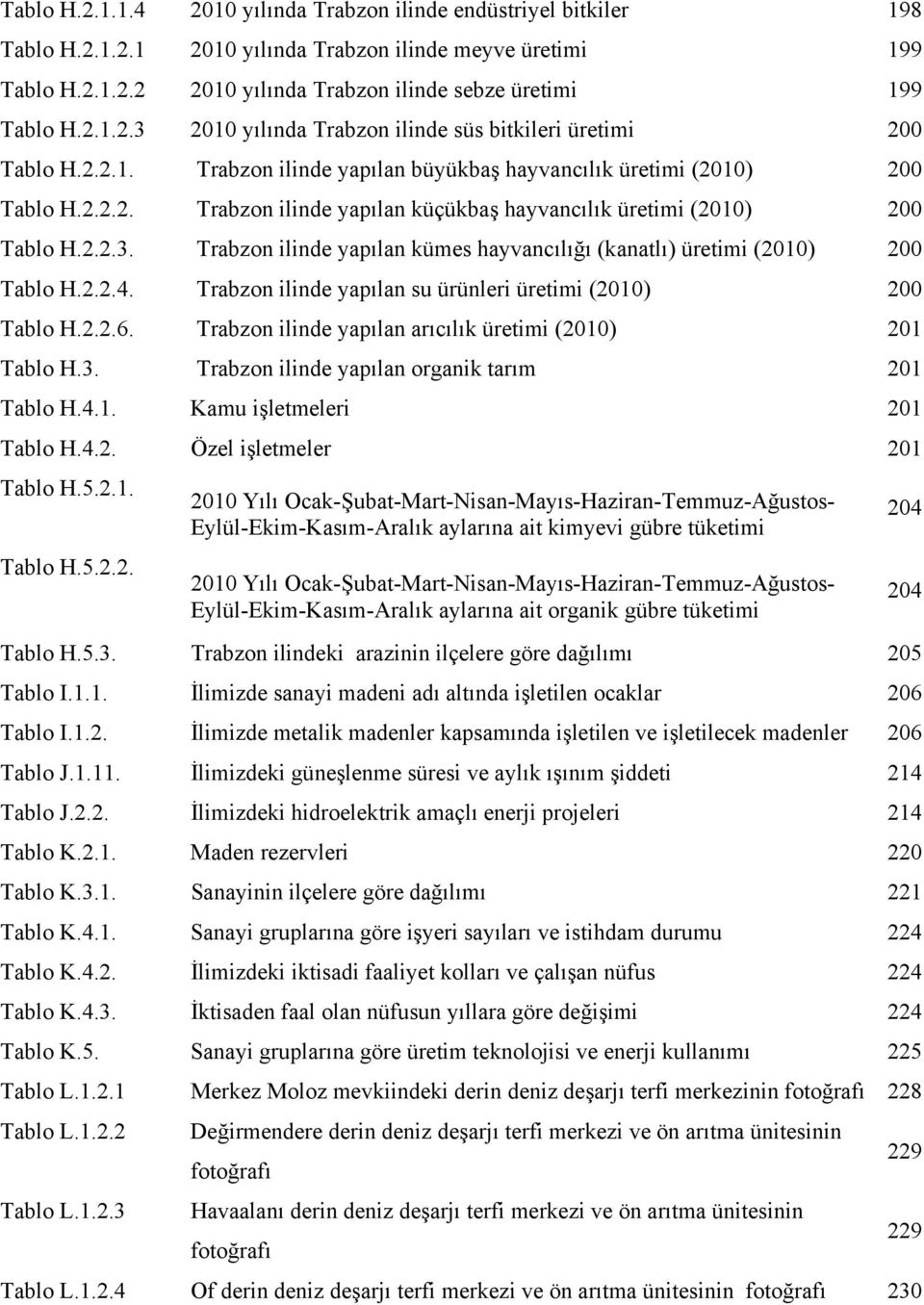 2.2.3. Trabzon ilinde yapılan kümes hayvancılığı (kanatlı) üretimi (2010) 200 Tablo H.2.2.4. Trabzon ilinde yapılan su ürünleri üretimi (2010) 200 Tablo H.2.2.6.
