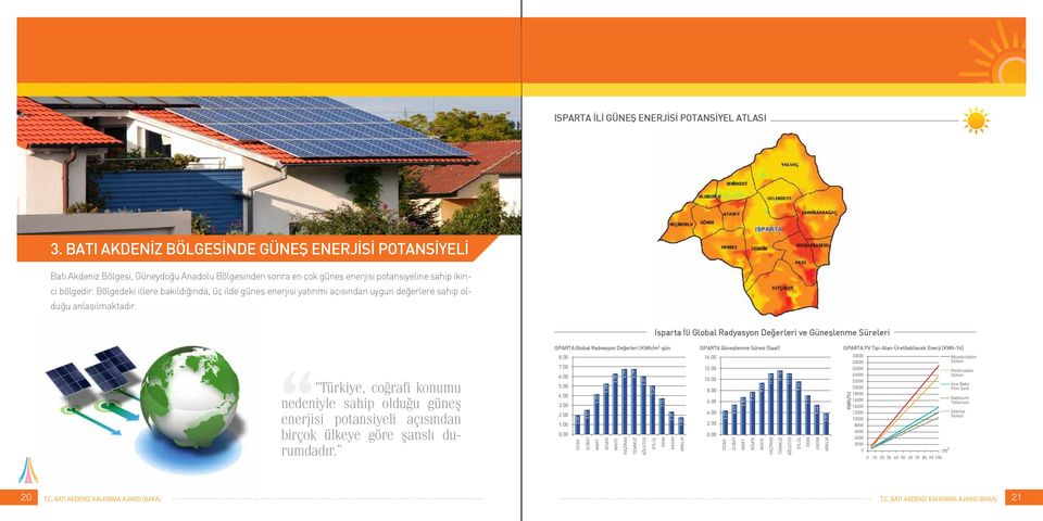 Bölgedeki illere bakıldığında, üç ilde güneş enerjisi yatırımı açısından uygun değerlere sahip olduğu anlaşılmaktadır.