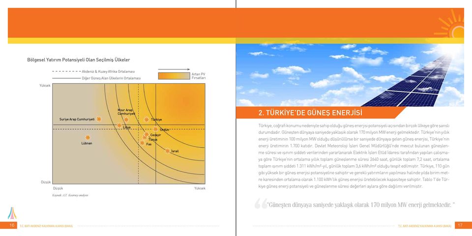 TÜRKİYE DE GÜNEŞ ENERJİSİ Türkiye, coğrafi konumu nedeniyle sahip olduğu güneş enerjisi potansiyeli açısından birçok ülkeye göre şanslı durumdadır.