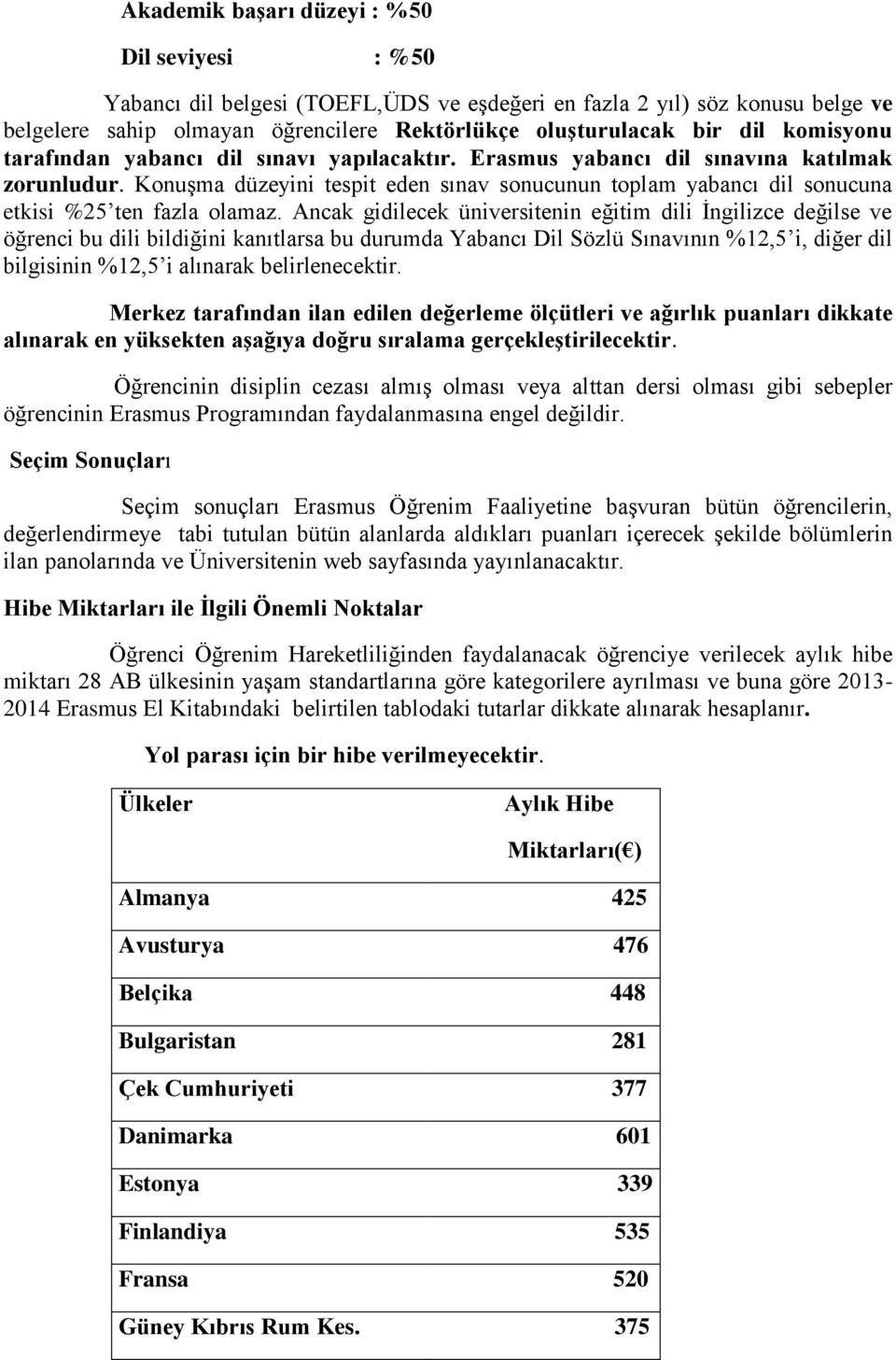 Konuşma düzeyini tespit eden sınav sonucunun toplam yabancı dil sonucuna etkisi %25 ten fazla olamaz.