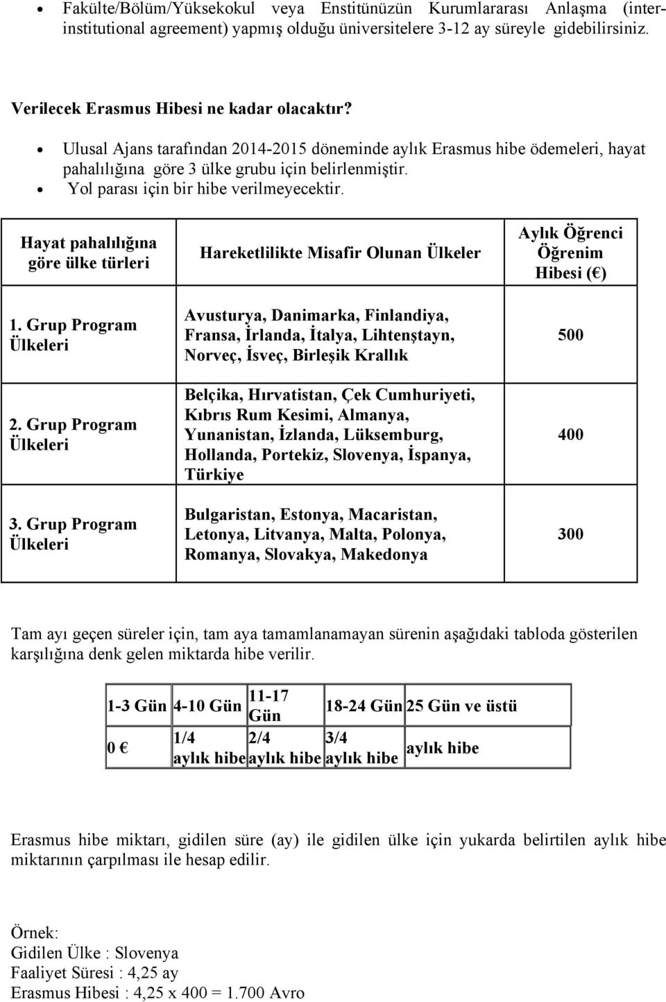 Yol parası için bir hibe verilmeyecektir. Hayat pahalılığına göre ülke türleri 1. Grup Program Ülkeleri 2. Grup Program Ülkeleri 3.