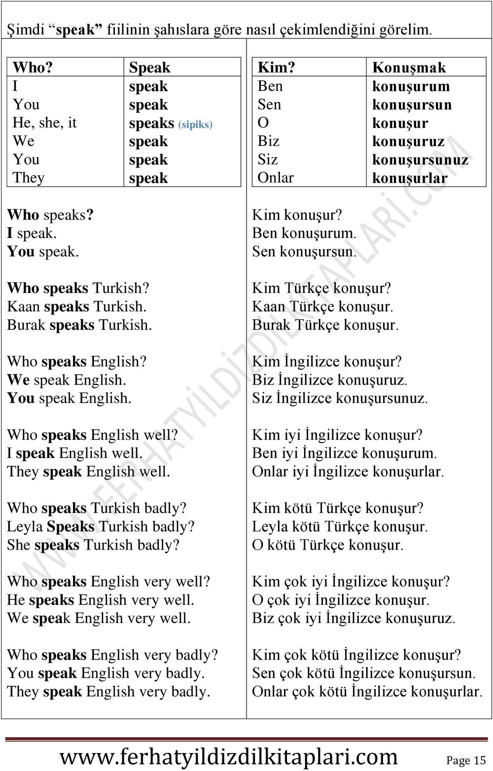 Kaan speaks Turkish. Burak speaks Turkish. Who speaks English? We speak English. You speak English. Who speaks English well? I speak English well. They speak English well. Who speaks Turkish badly?