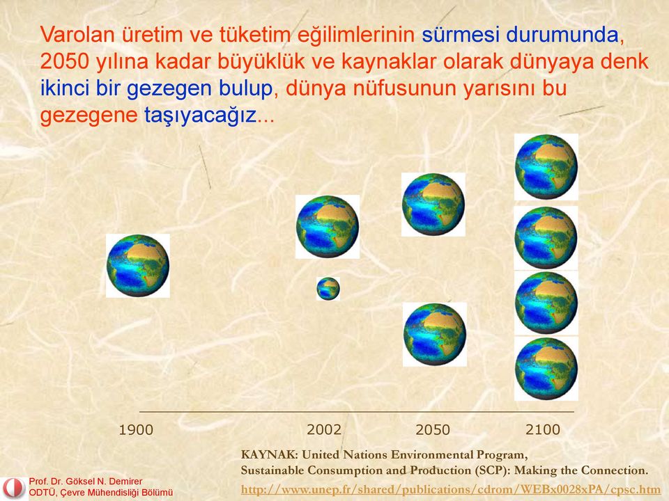 .. 1900 2002 2050 2100 KAYNAK: United Nations Environmental Program, Sustainable Consumption and