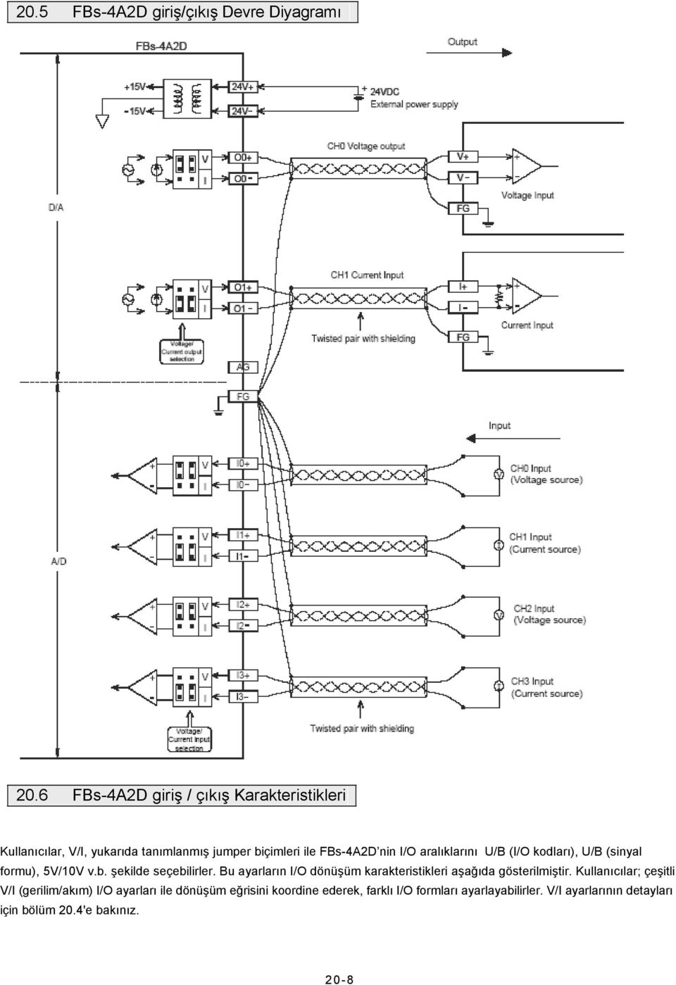 aralıklarını U/B (I/O kodları), U/B (sinyal formu), 5V/10V v.b. şekilde seçebilirler.