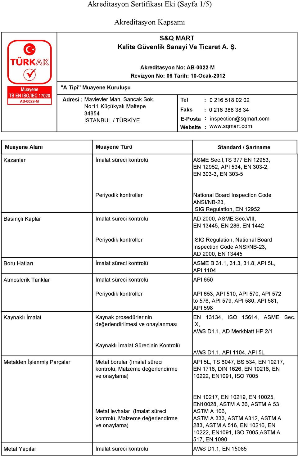 I,TS 377 EN 12953, EN 12952, API 534, EN 303-2, EN 303-3, EN 303-5 Basınçlı Kaplar İmalat süreci kontrolü National Board Inspection Code ANSI/NB-23, ISIG Regulation, EN 12952 AD 2000, ASME Sec.