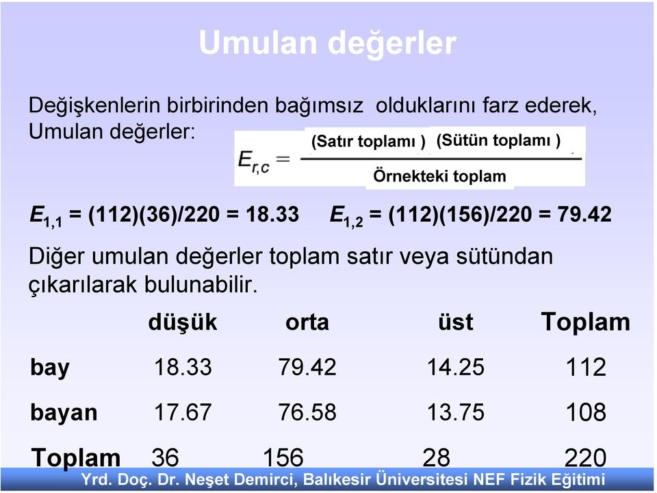 33 E 1,2 = (112)(156)/220 = 79.