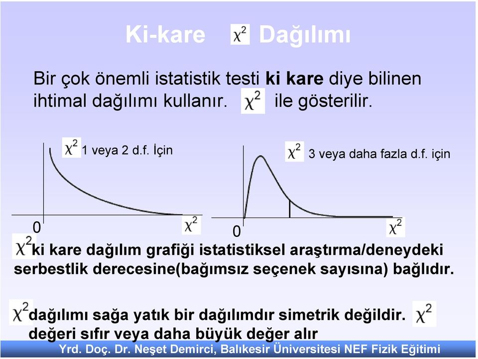 İçin 3 veya daha fa