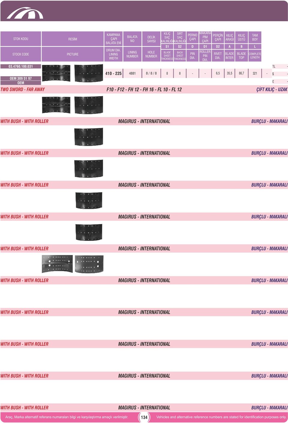 031 309 51 96 WITH TWO SWORD BUSH WITH FAR AWAY DRUM SIRT 410 225 4881 8 / 8 / 8 8 8 6,5 35,5 86,7 321 F10 F12 MAGIRUS FH 12 NATIONAL FH 16 FL 10 FL 12 F10 F12 MAGIRUS FH 12 NATIONAL FH 16 FL 10 FL