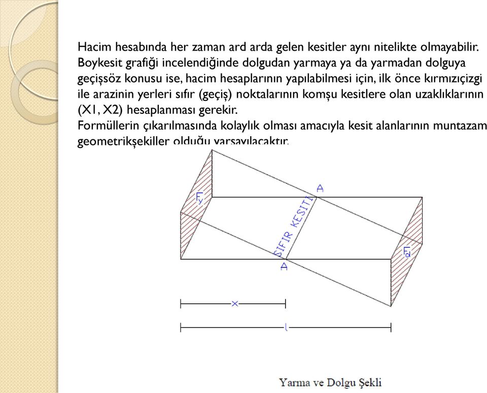 yapılabilmesi için, ilk önce kırmızıçizgi ile arazinin yerleri sıfır (geçiş) noktalarının komşu kesitlere olan