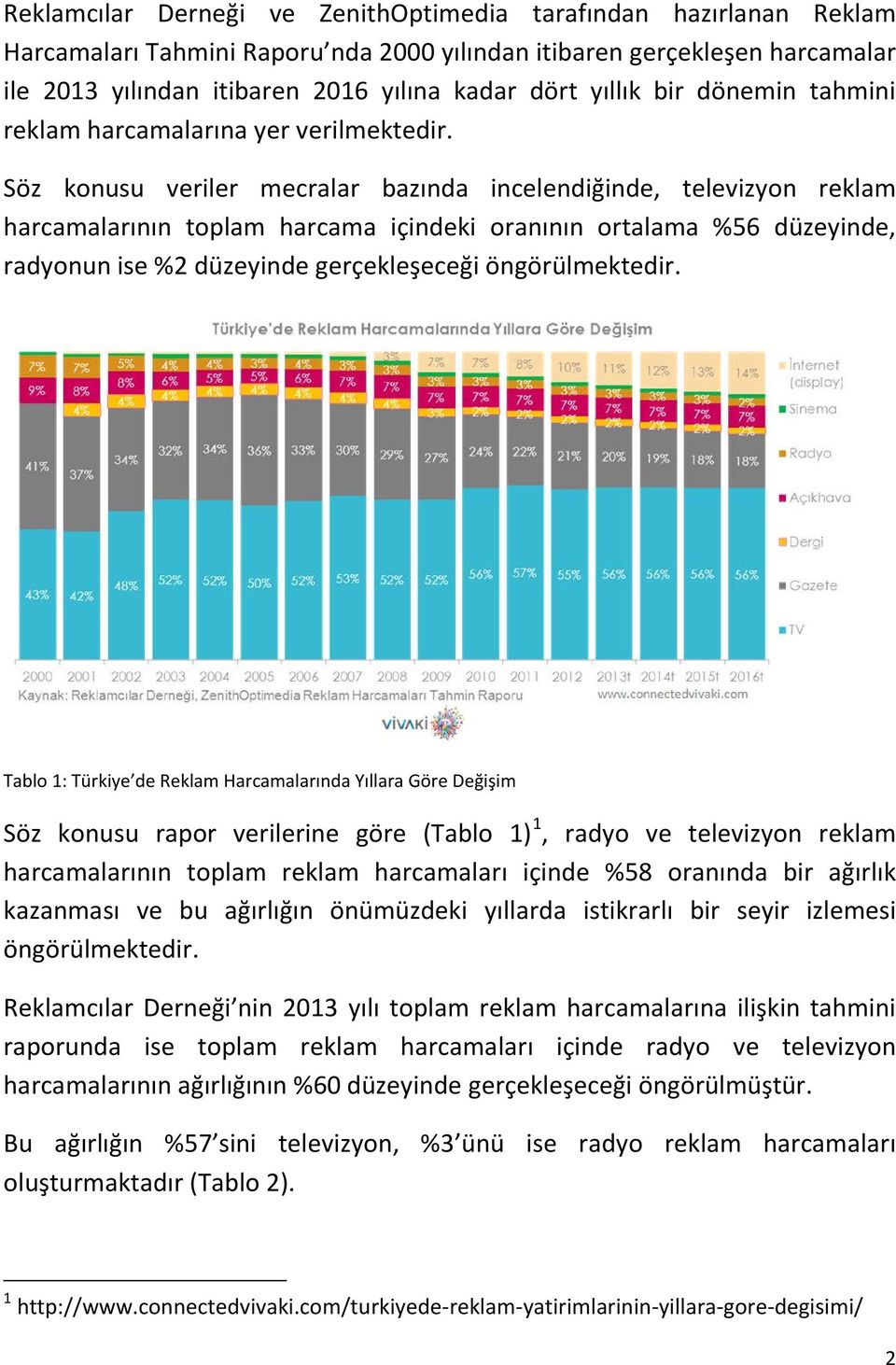 Söz konusu veriler mecrlr bzınd incelendiğinde, televizyon reklm hrcmlrının toplm hrcm içindeki ornının ortlm %56 düzeyinde, rdyonun ise %2 düzeyinde gerçekleşeceği öngörülmektedir.