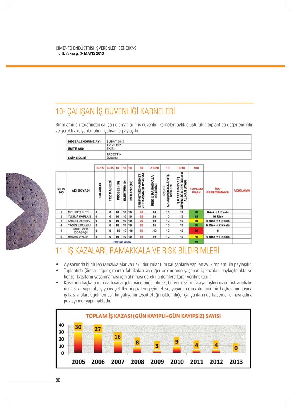 11- İŞ KAZALARI, RAMAKKALA VE RİSK BİLDİRİMLERİ Ay sonunda bildirilen ramakkalalar ve riskli durumlar tüm çalışanlarla yapılan aylık toplantı ile paylaşılır.