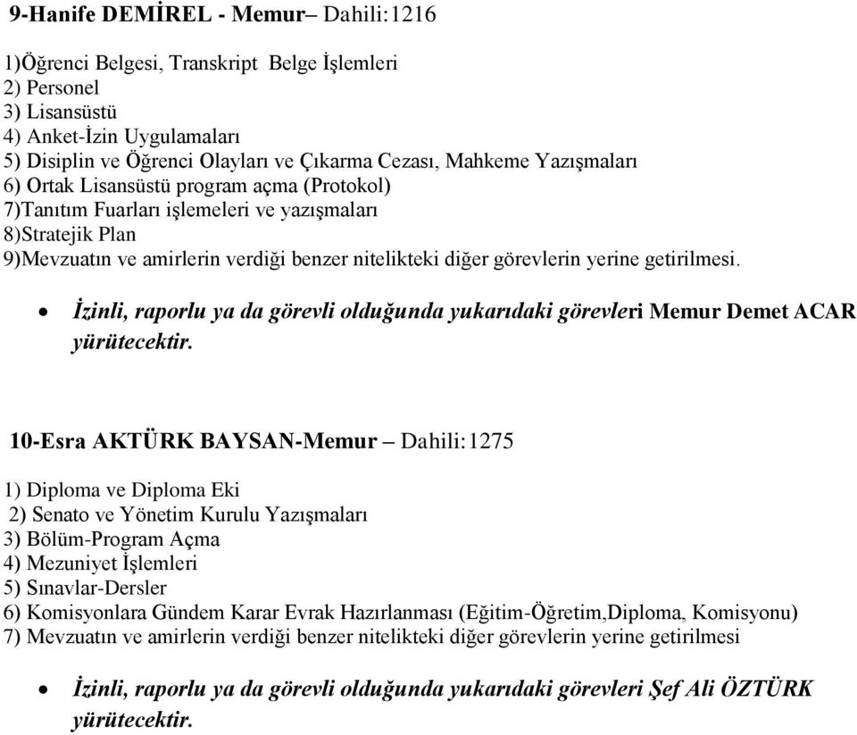 getirilmesi. İzinli, raporlu ya da görevli olduğunda yukarıdaki görevleri Memur Demet ACAR yürütecektir.