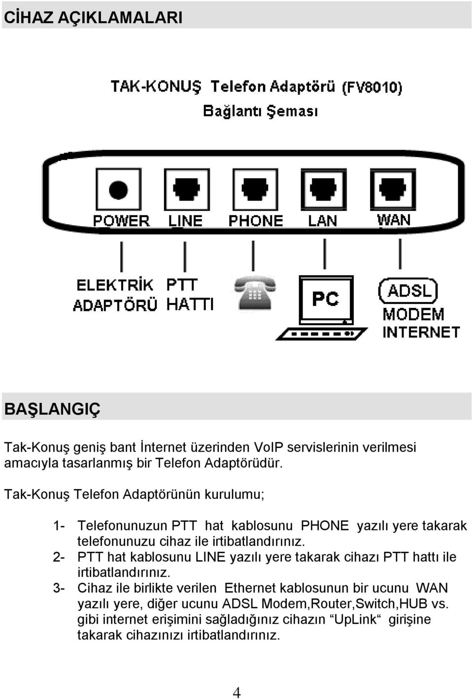 2- PTT hat kablosunu LINE yazılı yere takarak cihazı PTT hattı ile irtibatlandırınız.