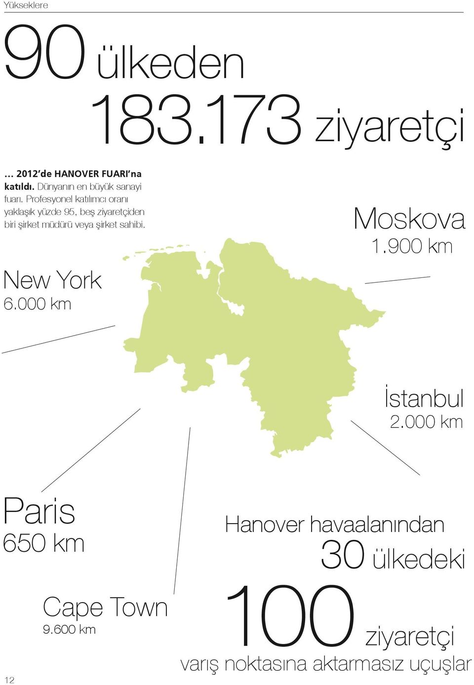sahibi. New York 6.000 km ülkeden 183.173 ziyaretçi Moskova 1.900 km İstanbul 2.
