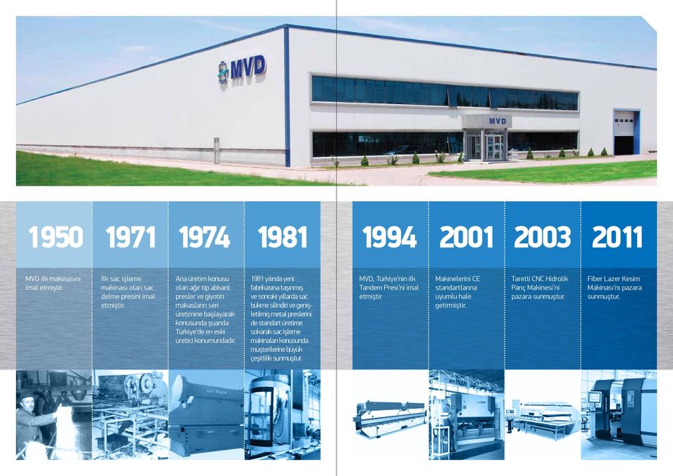 1981 yılında yeni fabrikasına taşınmış ve sonraki yıllarda sac bükme silindiri ve genişletilmiş metal preslerini de standart üretime sokarak sac işleme makinaları konusunda