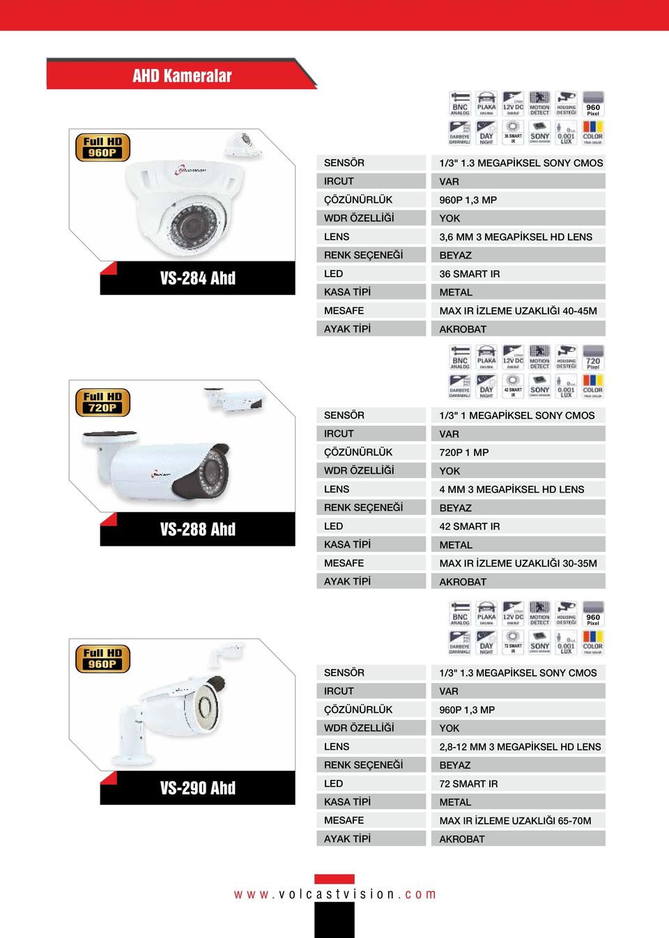 42 SMART VS-288 Ahd 4 MM 3 MEGAPİKSEL 42 SMART MAX İZLEME UZAKLIĞI 30-35M 960