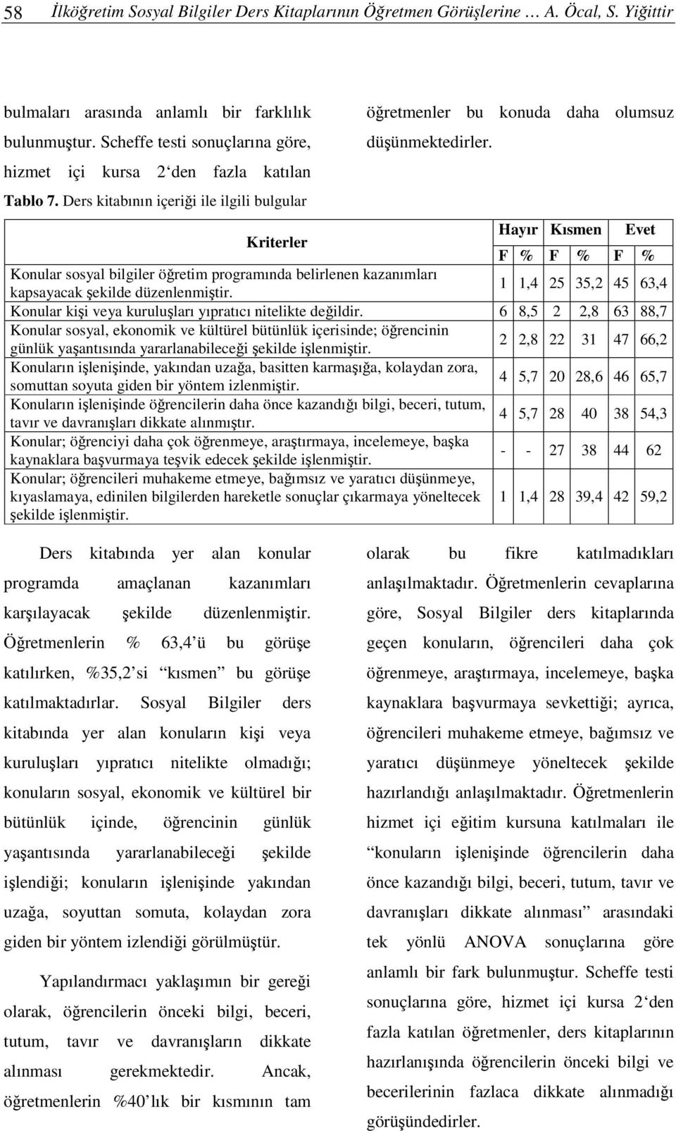 Konular sosyal bilgiler öretim programında belirlenen kazanımları kapsayacak ekilde düzenlenmitir. 1 1,4 25 35,2 45 63,4 Konular kii veya kuruluları yıpratıcı nitelikte deildir.