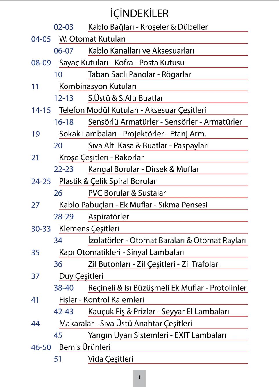 Altı Buatlar Telefon Modül ları - Aksesuar Çeşitleri - Sensörlü Armatürler - Sensörler - Armatürler Sokak Lambaları - Projektörler - Etanj Arm.