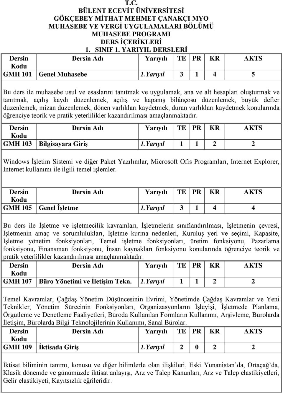 defter düzenlemek, mizan düzenlemek, dönen varlıkları kaydetmek, duran varlıkları kaydetmek konularında öğrenciye teorik ve pratik yeterlilikler kazandırılması amaçlanmaktadır.