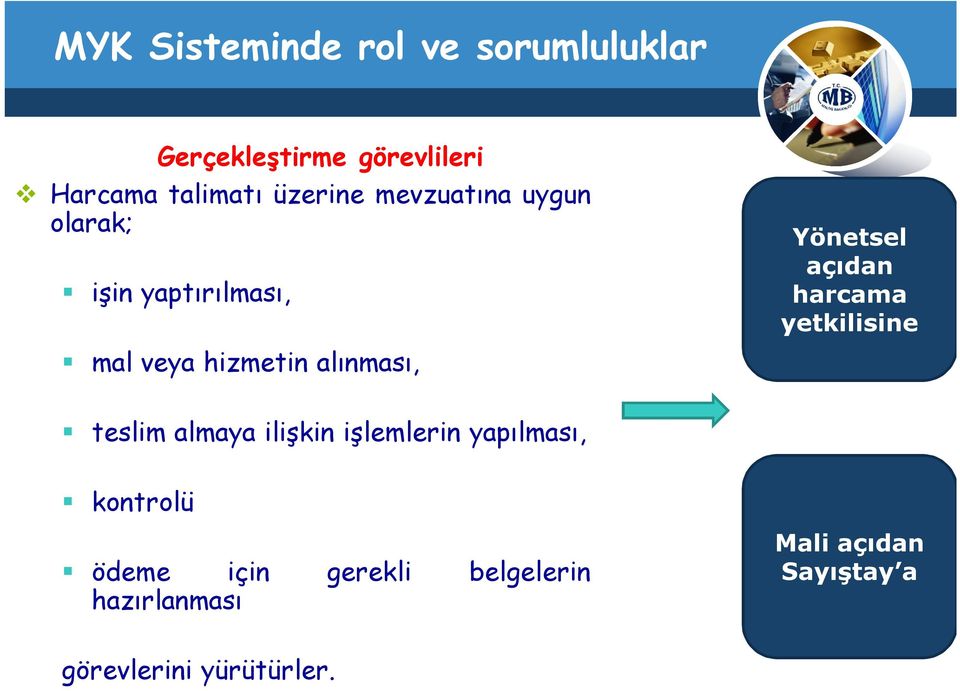 Yönetsel açıdan harcama yetkilisine teslim almaya ilişkin işlemlerin yapılması,