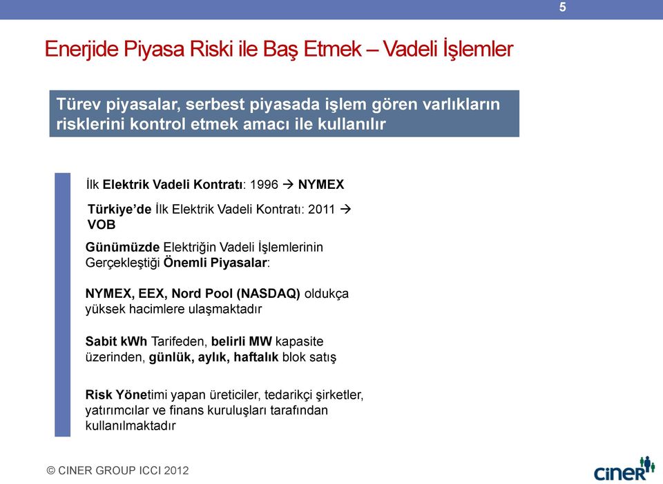 Gerçekleştiği Önemli Piyasalar: NYMEX, EEX, Nord Pool (NASDAQ) oldukça yüksek hacimlere ulaşmaktadır Sabit kwh Tarifeden, belirli MW kapasite