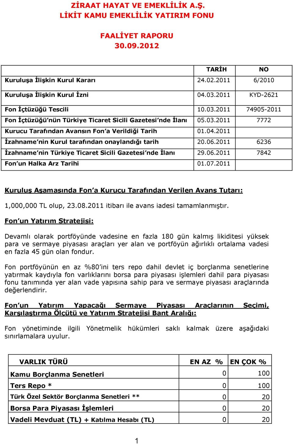 2011 İzahname nin Kurul tarafından onaylandığı tarih 20.06.2011 6236 İzahname nin Türkiye Ticaret Sicili Gazetesi nde İlanı 29.06.2011 7842 Fon un Halka Arz Tarihi 01.07.