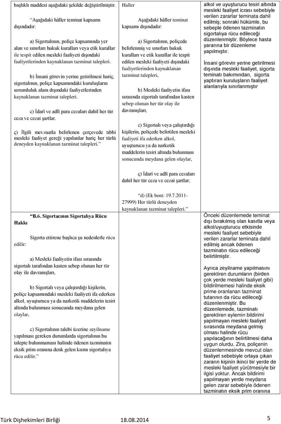 kaynaklanan tazminat talepleri. b) İnsani görevin yerine getirilmesi hariç, sigortalının, poliçe kapsamındaki kuruluşların sorumluluk alanı dışındaki faaliyetlerinden kaynaklanan tazminat talepleri.