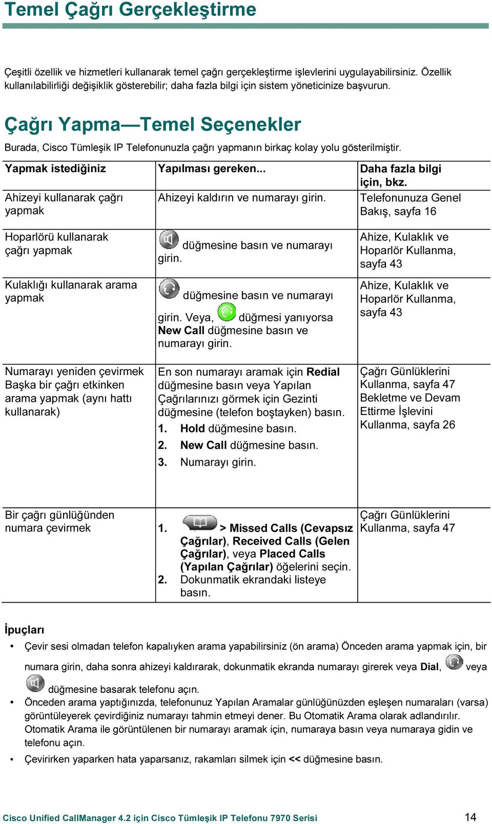 Çağrı Yapma Temel Seçenekler Burada, Cisco Tümleşik IP Telefonunuzla çağrı yapmanın birkaç kolay yolu gösterilmiştir. Yapmak istediğiniz Daha fazla bilgi için, bkz.