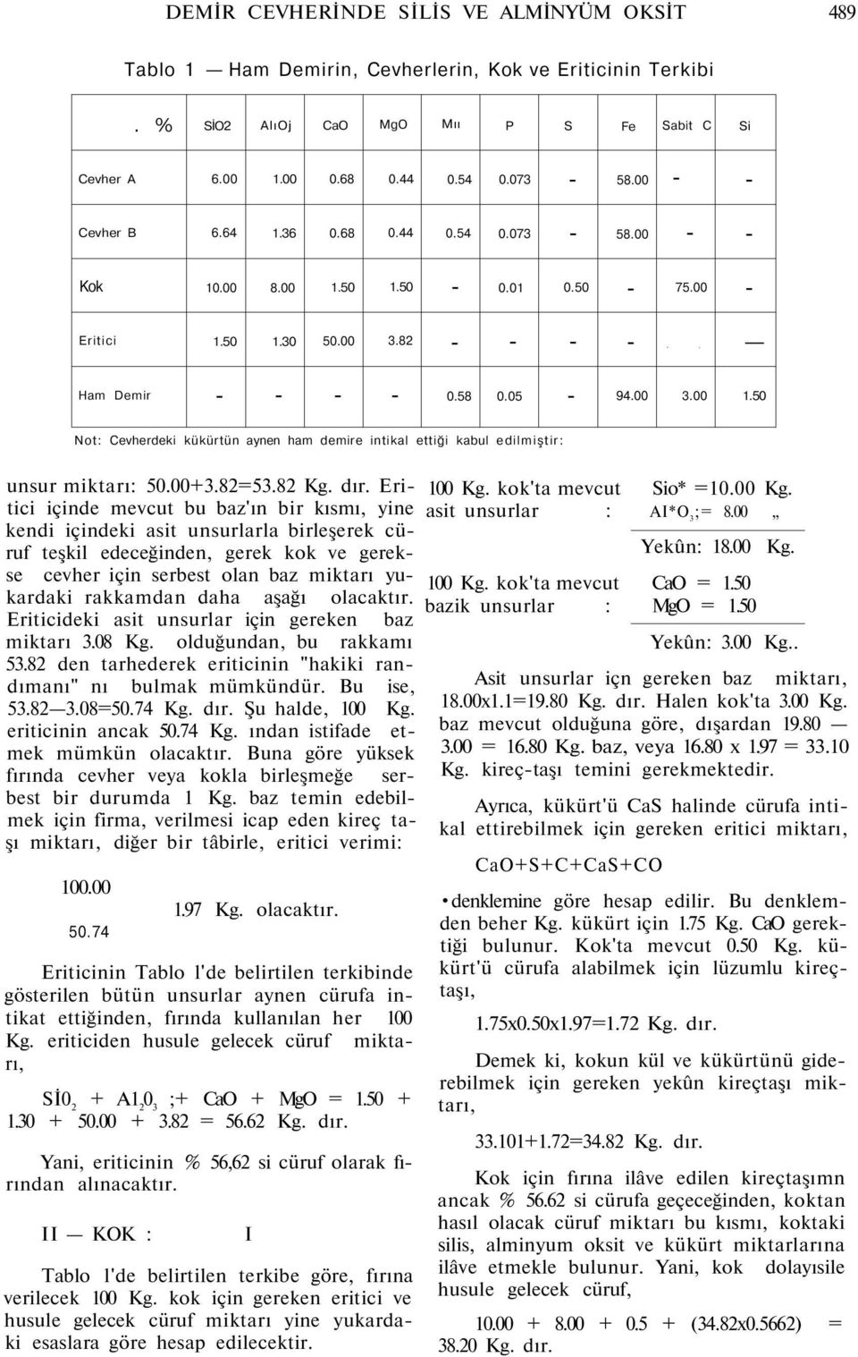 00+3.82=53.82 Kg. dır.