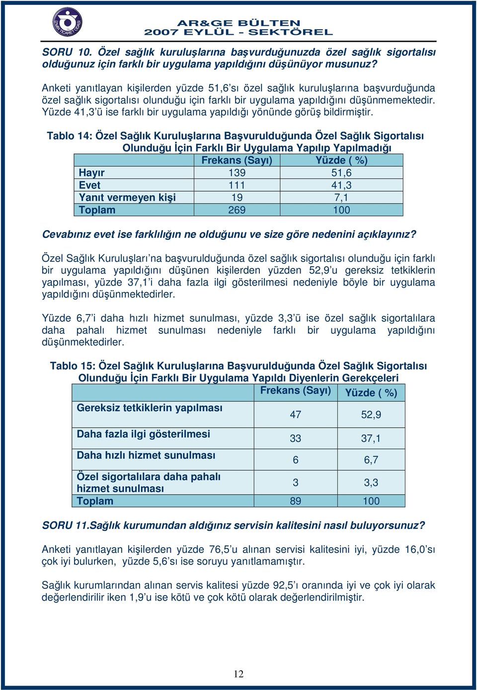 Yüzde 41,3 ü ise farklı bir uygulama yapıldığı yönünde görüş bildirmiştir.