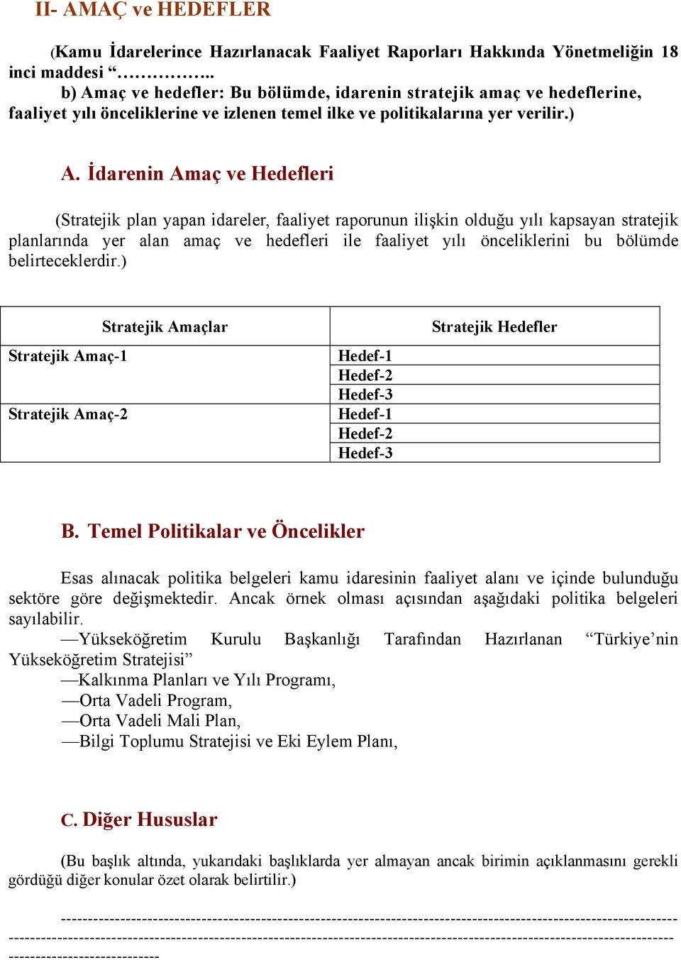 aç ve hedefler: Bu bölümde, idarenin stratejik amaç ve hedeflerine, faaliyet yılı önceliklerine ve izlenen temel ilke ve politikalarına yer verilir.) A.