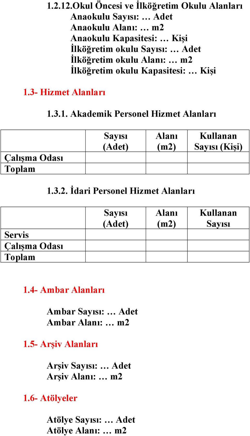 İlköğretim okulu Alanı: m2 İlköğretim okulu Kapasitesi: Kişi 1.