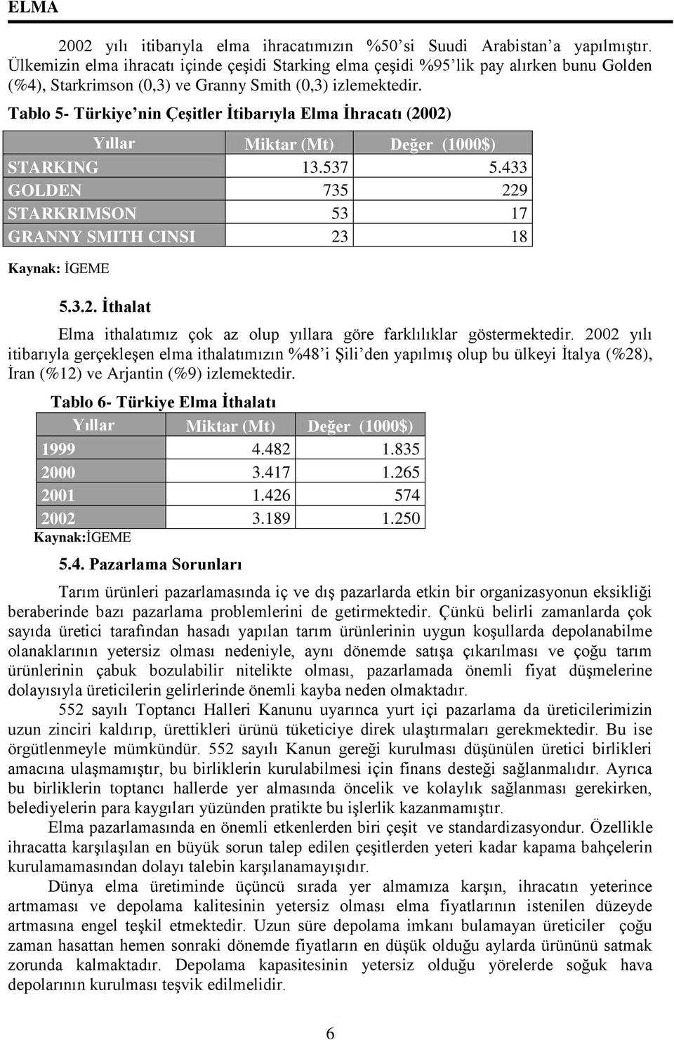 Tablo 5- Türkiye nin Çeşitler İtibarıyla Elma İhracatı (2002) Yıllar Miktar (Mt) Değer (1000$) STARKING 13.537 5.433 GOLDEN 735 229 STARKRIMSON 53 17 GRANNY SMITH CINSI 23 18 Kaynak: İGEME 5.3.2. İthalat Elma ithalatımız çok az olup yıllara göre farklılıklar göstermektedir.