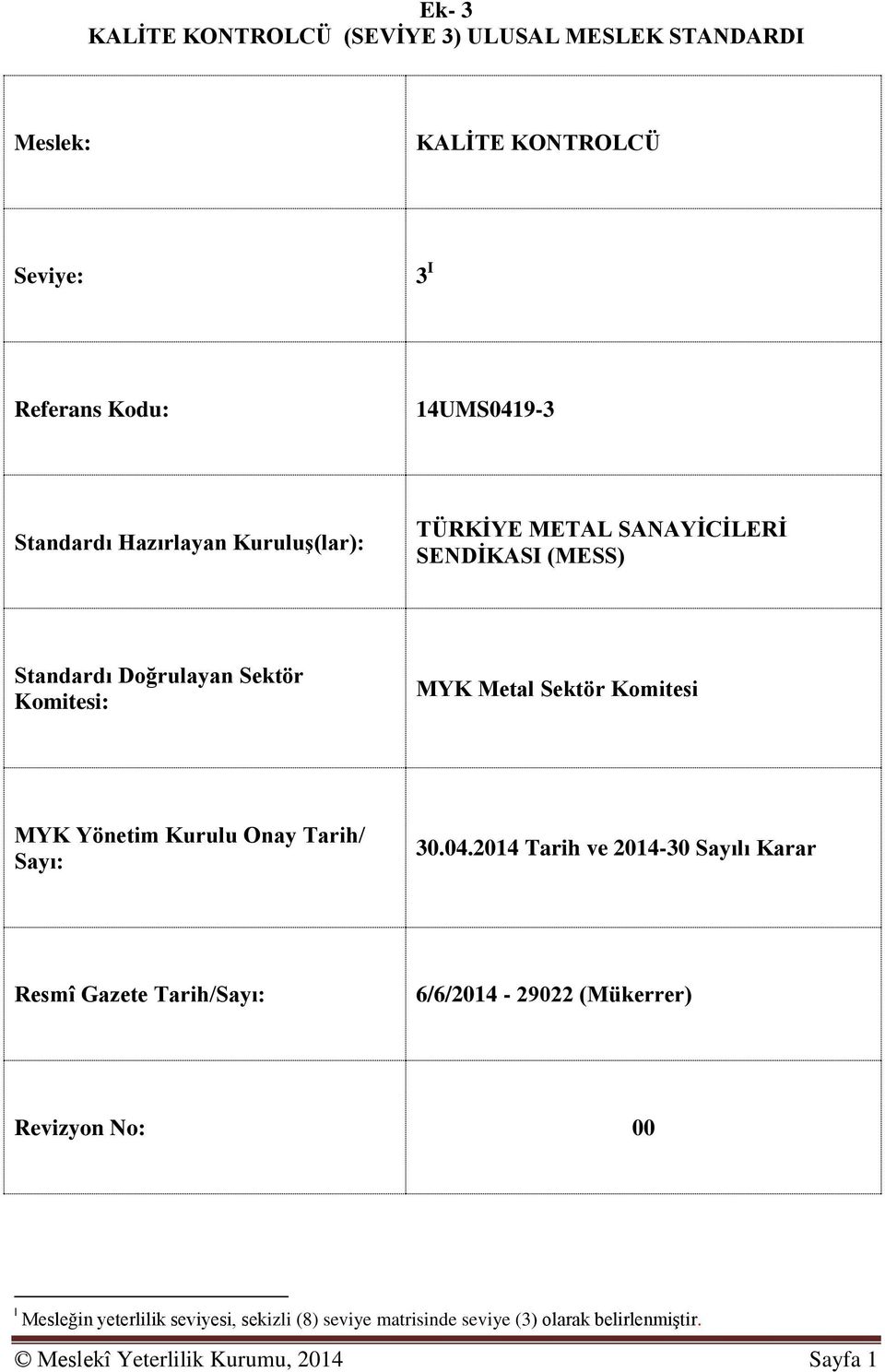 Yönetim Kurulu Onay Tarih/ Sayı: 30.04.