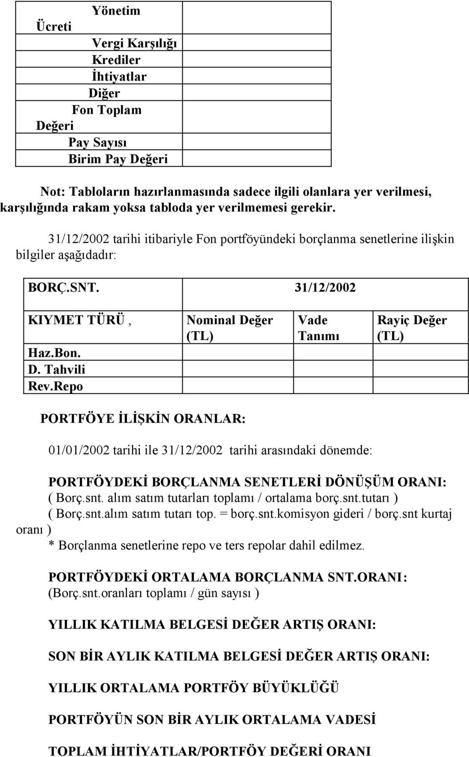 Repo Nominal Değer (TL) Vade Tanımı Rayiç Değer (TL) PORTFÖYE İLİŞKİN ORANLAR: 01/01/2002 tarihi ile 31/12/2002 tarihi arasındaki dönemde: PORTFÖYDEKİ BORÇLANMA SENETLERİ DÖNÜŞÜM ORANI: ( Borç.snt.