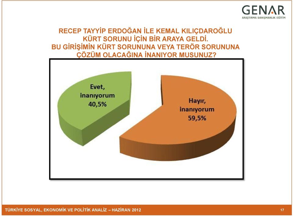 BU GİRİŞİMİN KÜRT SORUNUNA VEYA TERÖR SORUNUNA ÇÖZÜM