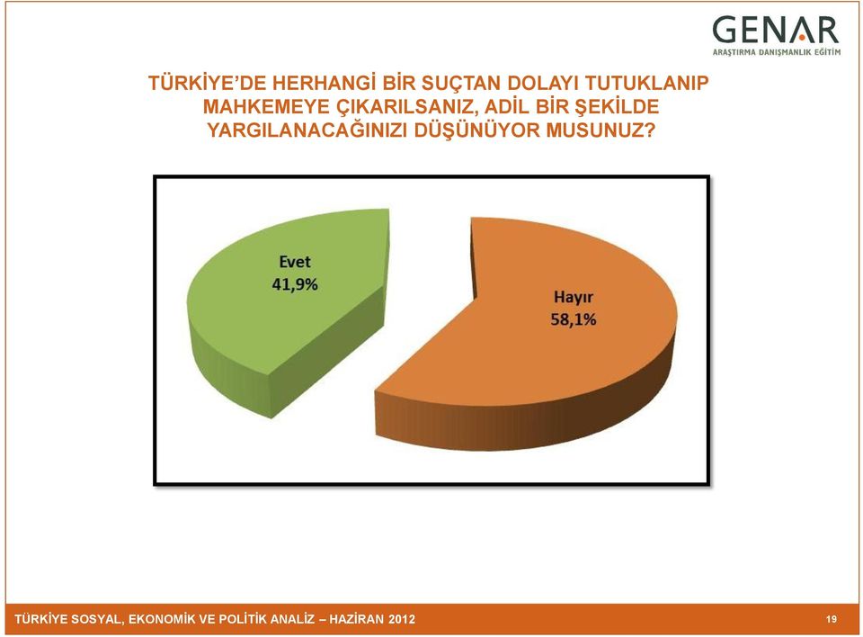 ŞEKİLDE YARGILANACAĞINIZI DÜŞÜNÜYOR MUSUNUZ?