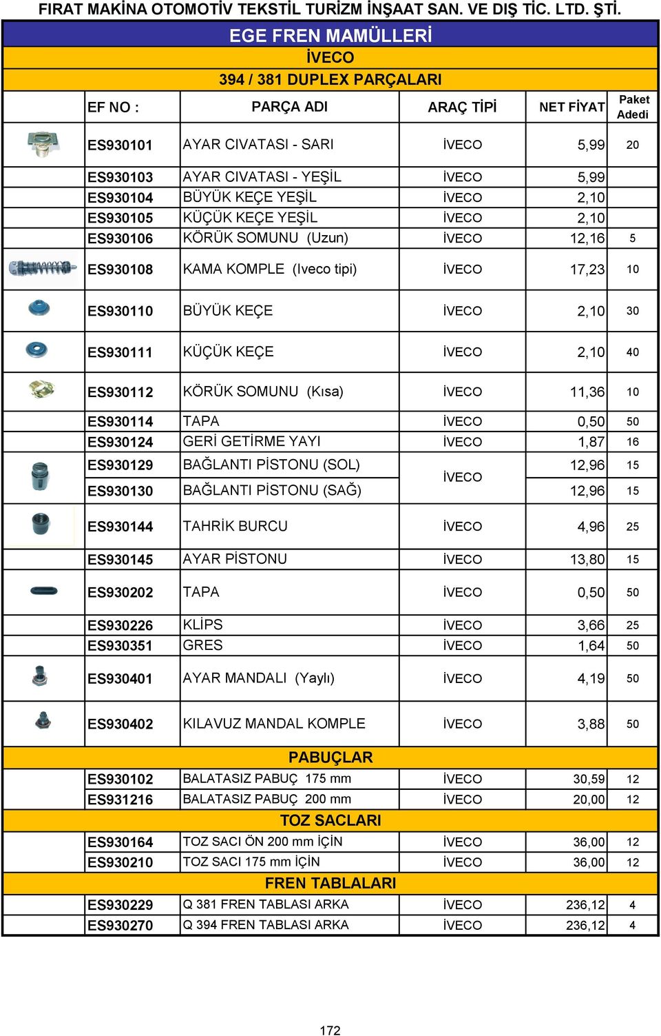 11,36 10 ES930114 TAPA İVECO 0,50 50 ES930124 GERİ GETİRME YAYI İVECO 1,87 16 ES930129 BAĞLANTI PİSTONU (SOL) 12,96 15 İVECO ES930130 BAĞLANTI PİSTONU (SAĞ) 12,96 15 ES930144 TAHRİK BURCU İVECO 4,96