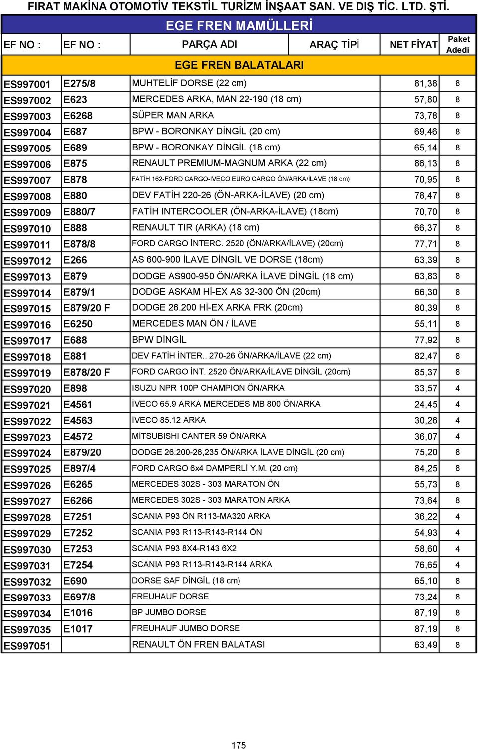 70,95 8 ES997008 E880 DEV FATİH 220-26 (ÖN-ARKA-İLAVE) (20 cm) 78,47 8 ES997009 E880/7 FATİH INTERCOOLER (ÖN-ARKA-İLAVE) (18cm) 70,70 8 ES997010 E888 TIR (ARKA) (18 cm) 66,37 8 ES997011 E878/8 FORD