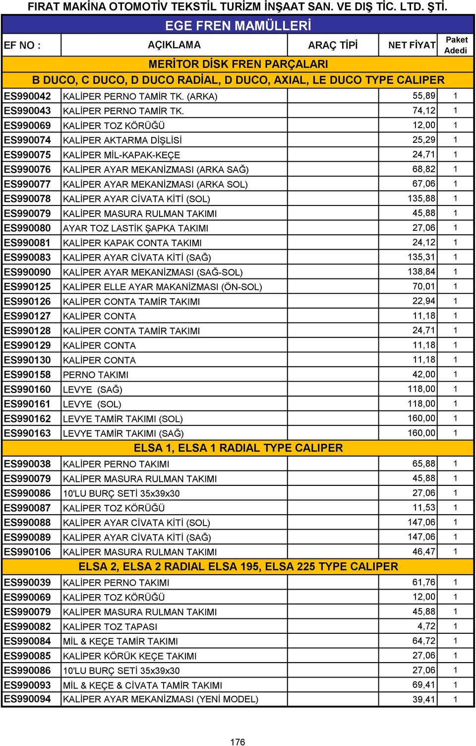 MEKANİZMASI (ARKA SOL) 67,06 1 ES990078 KALİPER AYAR CİVATA KİTİ (SOL) 135,88 1 ES990079 KALİPER MASURA RULMAN TAKIMI 45,88 1 ES990080 AYAR TOZ LASTİK ŞAPKA TAKIMI 27,06 1 ES990081 KALİPER KAPAK