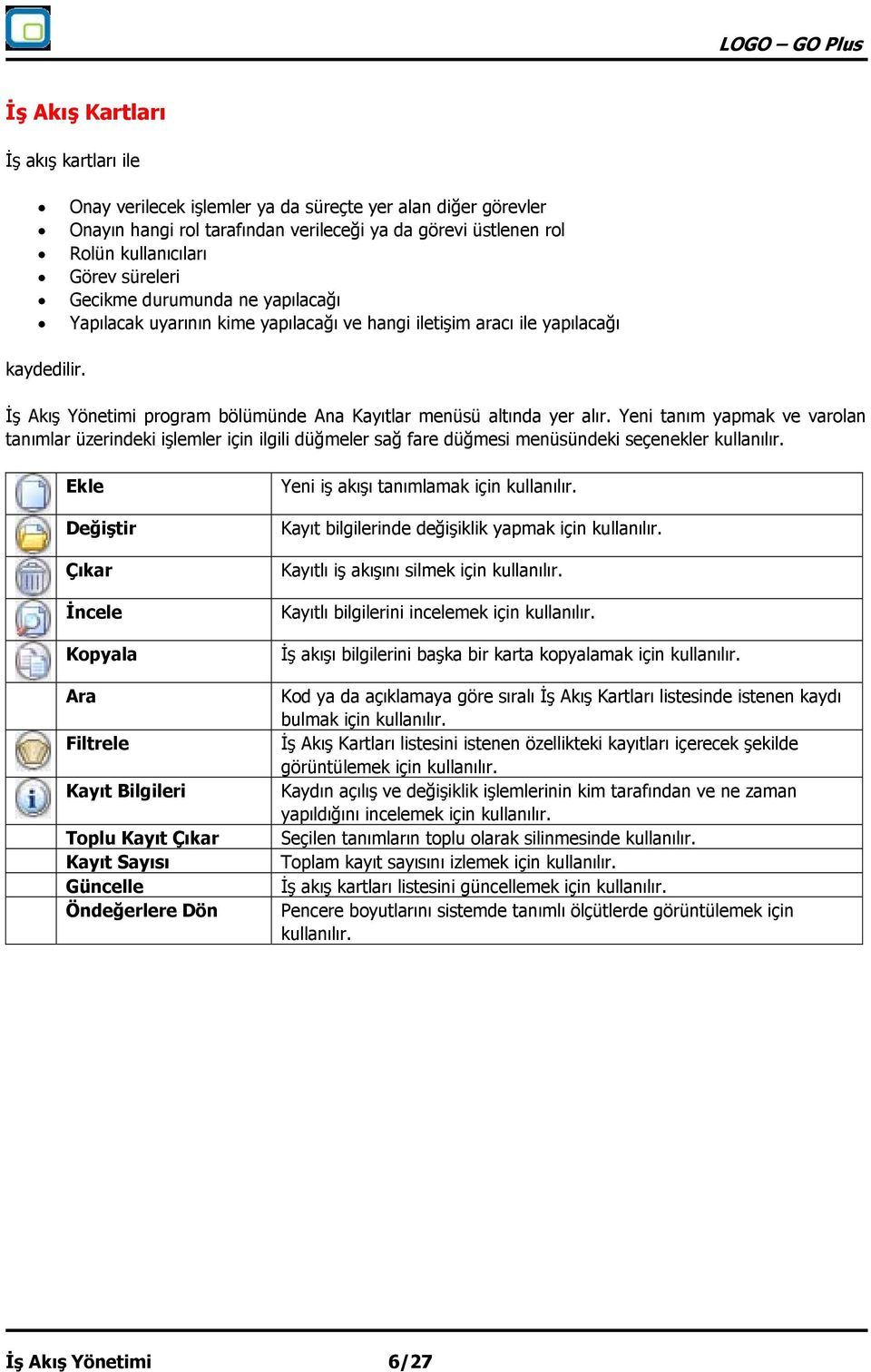 Yeni tanım yapmak ve varolan tanımlar üzerindeki işlemler için ilgili düğmeler sağ fare düğmesi menüsündeki seçenekler kullanılır.