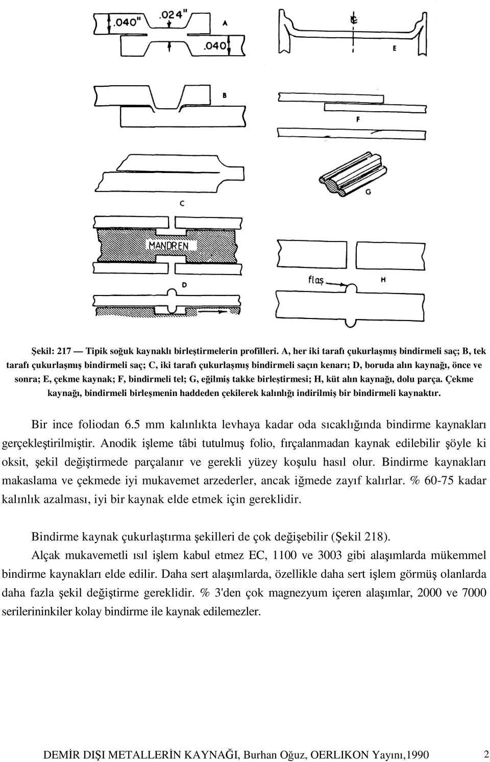 bindirmeli tel; G, eğilmiş takke birleştirmesi; H, küt alın kaynağı, dolu parça. Çekme kaynağı, bindirmeli birleşmenin haddeden çekilerek kalınlığı indirilmiş bir bindirmeli kaynaktır.