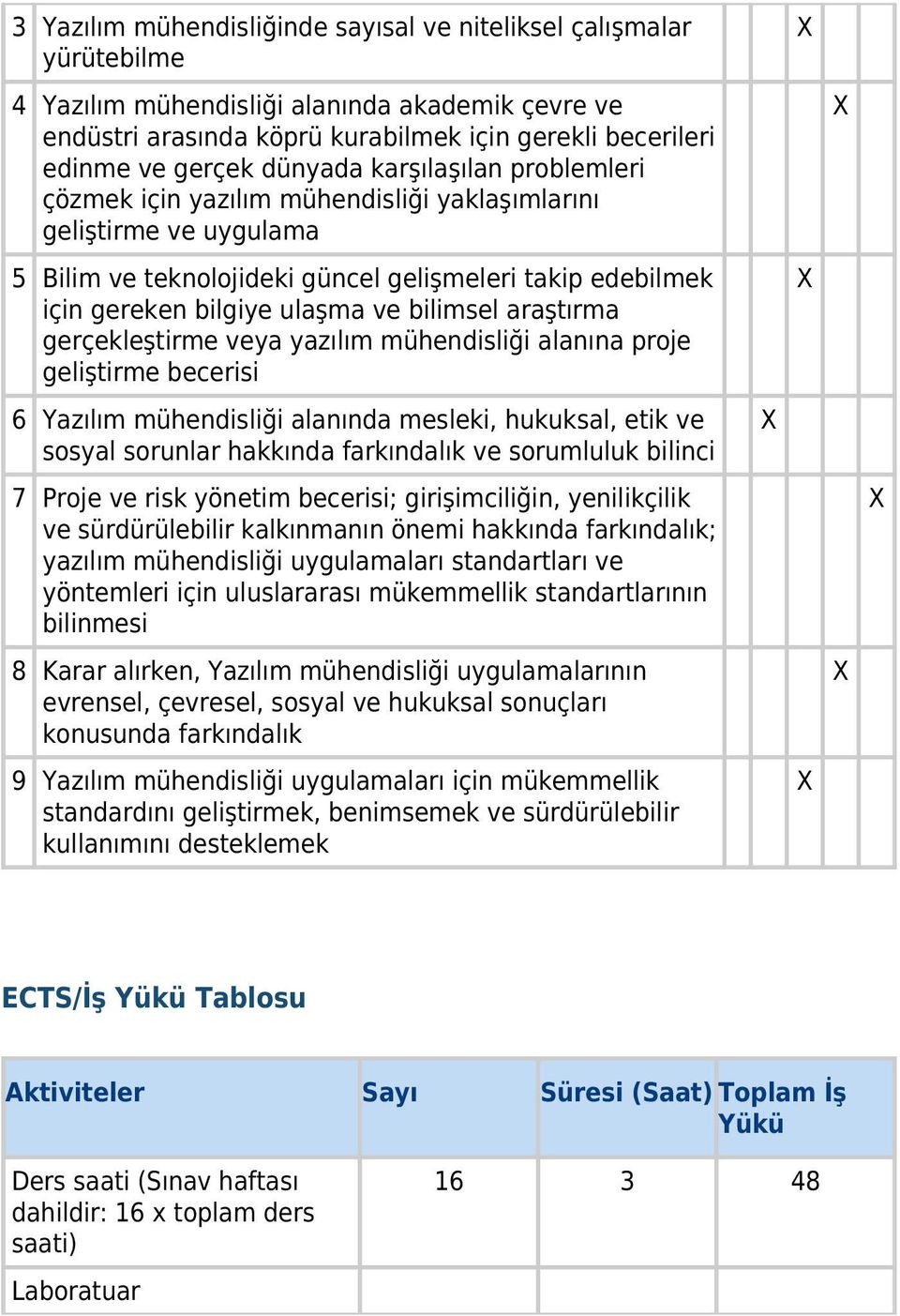 bilimsel araştırma gerçekleştirme veya yazılım mühendisliği alanına proje geliştirme becerisi 6 Yazılım mühendisliği alanında mesleki, hukuksal, etik ve sosyal sorunlar hakkında farkındalık ve