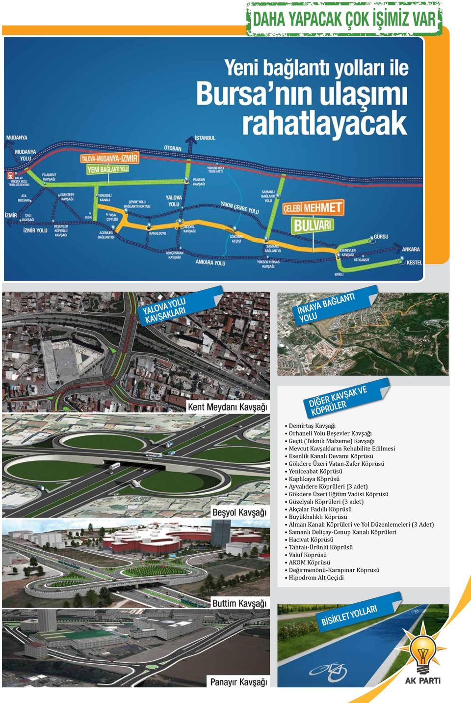 Gökdere Üzeri Eğitim Vadisi Köprüsü Güzelyalı Köprüleri (3 adet) Akçalar Fadıllı Köprüsü Büyükbalıklı Köprüsü Alman Kanalı Köprüleri ve Yol Düzenlemeleri (3 Adet)