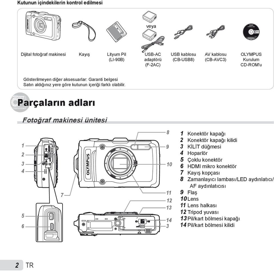 Parçaların adları Fotoğraf makinesi ünitesi 1 2 3 4 5 6 7 8 9 10 11 12 13 14 3 1 Konektör kapağı 2 Konektör kapağı kilidi 3 KİLİT düğmesi 4 Hoparlör 5 Çoklu konektör