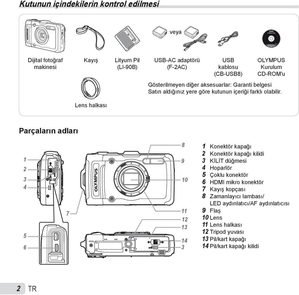 Lens halkası Parçaların adları 1 2 3 4 5 6 7 8 9 10 11 12 13 14 3 1 Konektör kapağı 2 Konektör kapağı kilidi 3 KİLİT düğmesi 4 Hoparlör 5 Çoklu konektör 6