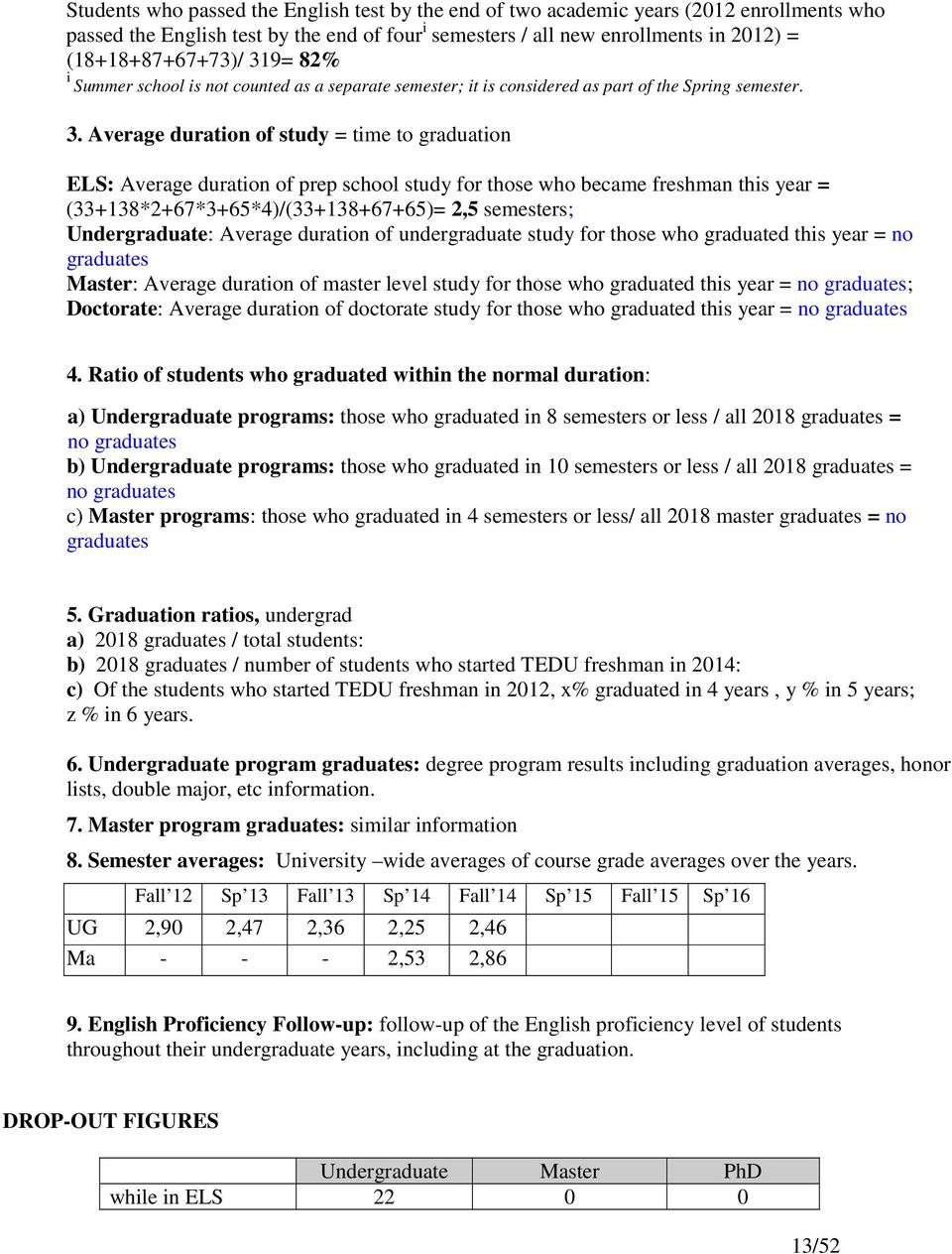 Average duration of study = time to graduation ELS: Average duration of prep school study for those who became freshman this year = (33+138*2+67*3+65*4)/(33+138+67+65)= 2,5 semesters; Undergraduate: