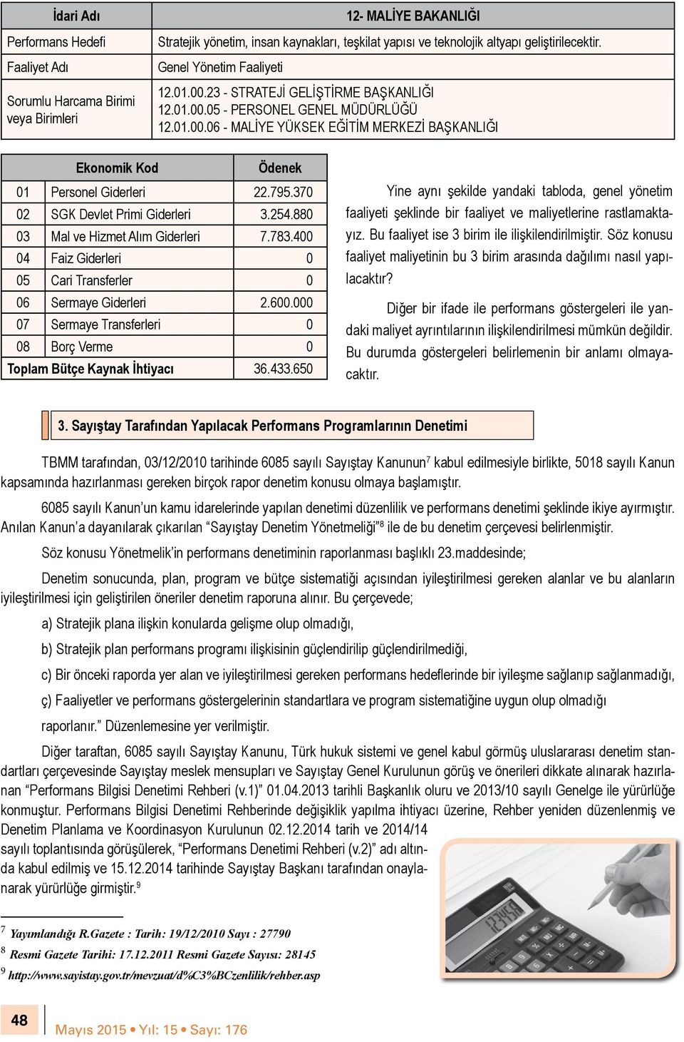 795.370 02 SGK Devlet Primi Giderleri 3.254.880 03 Mal ve Hizmet Alım Giderleri 7.783.400 04 Faiz Giderleri 0 05 Cari Transferler 0 06 Sermaye Giderleri 2.600.