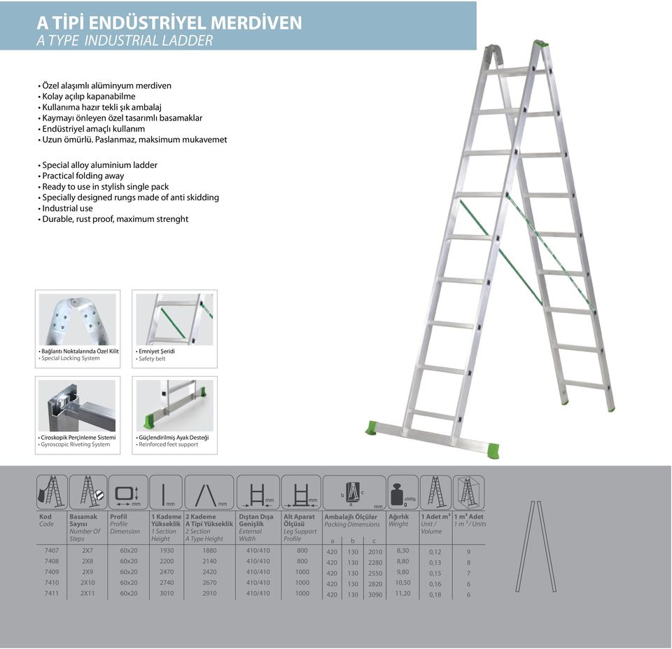 Paslanmaz, maksimum mukavemet Special alloy aluminium ladder Practical folding away Ready to use in stylish single pack Specially designed rungs made of anti skidding Industrial use Durable, rust